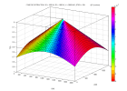 Cône de diffraction