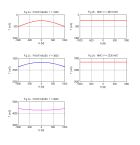 fig2
