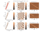 migration phase-shift VZ