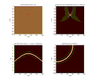 Migration point diffractant