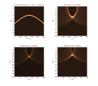 Migration point diffractant VM ≠ V