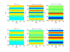 ondes SH interface sediment-basalte